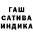 Бошки Шишки SATIVA & INDICA IdeaFX